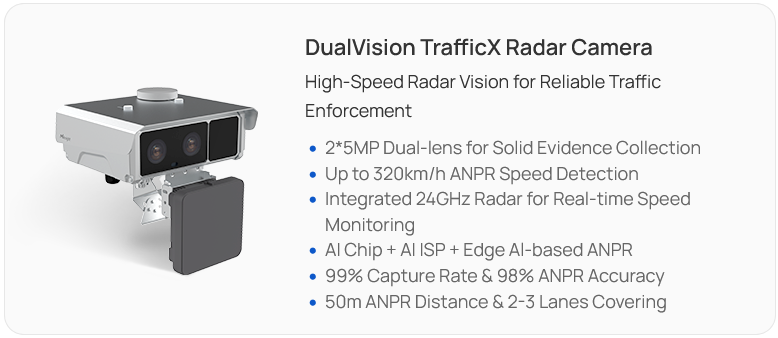 Milesight DualVision TrafficX Radar Camera