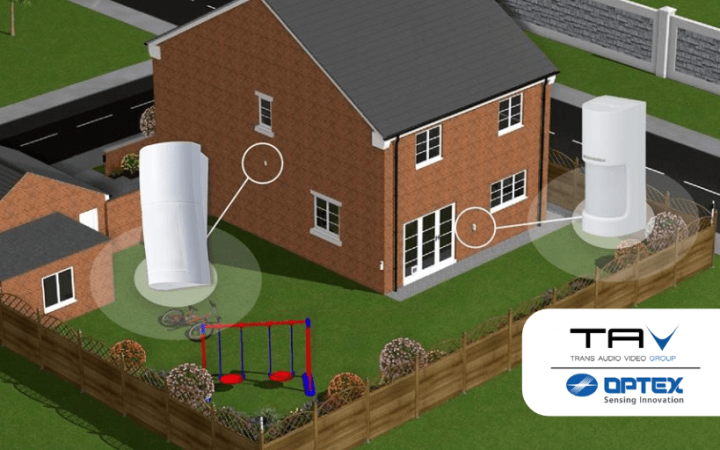 optex-allarga-i-tuoi-orizzonti-con-i-sensori-wide-angle