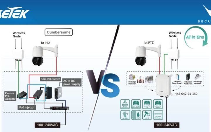 semplifica-le-installazioni-outdoor-con-aetek-poe-switch